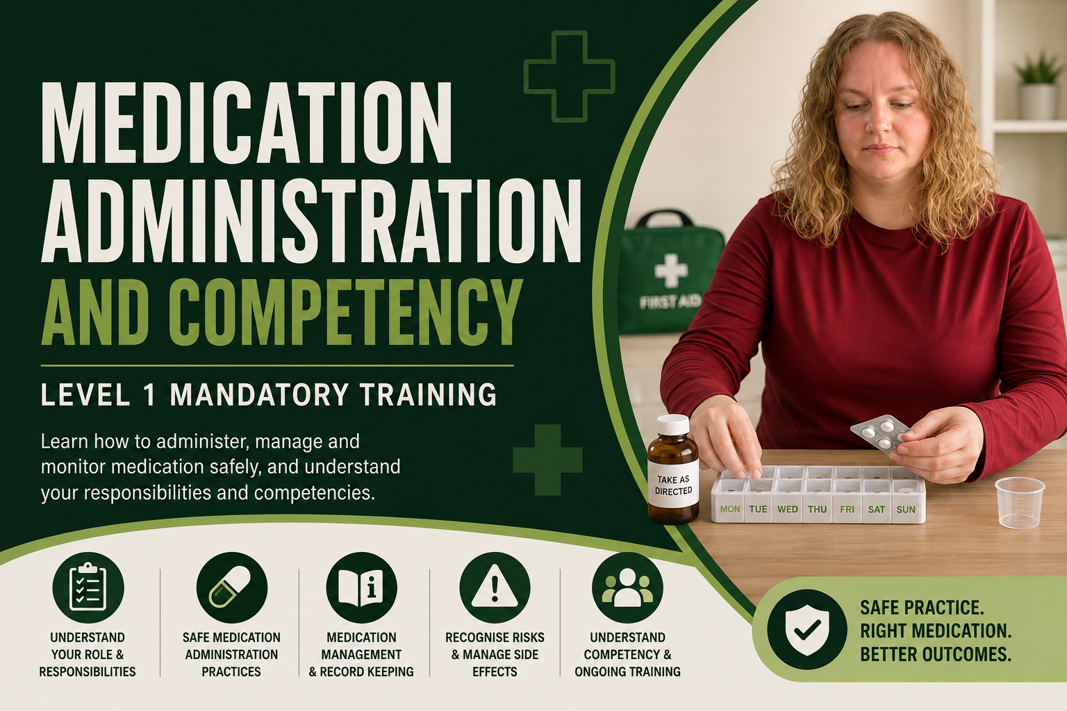 Medication Administration and Competency – Level 1 Mandatory Training