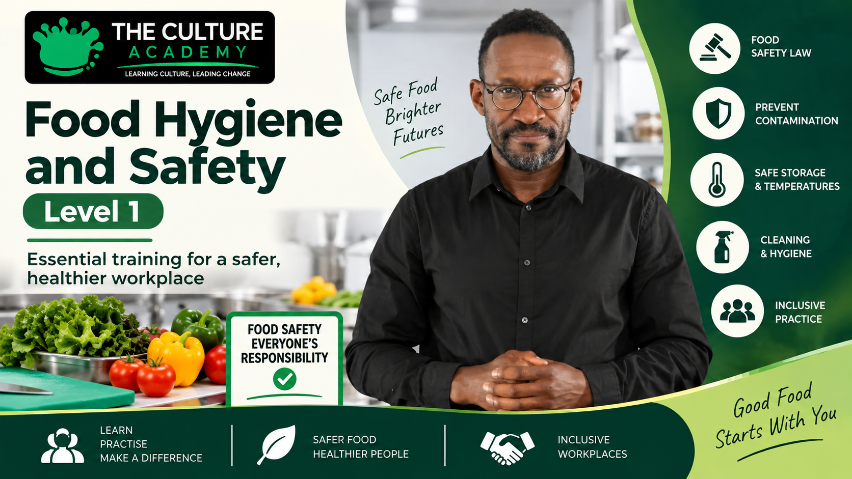 Food Hygiene and Safety – Level 1 Mandatory Training