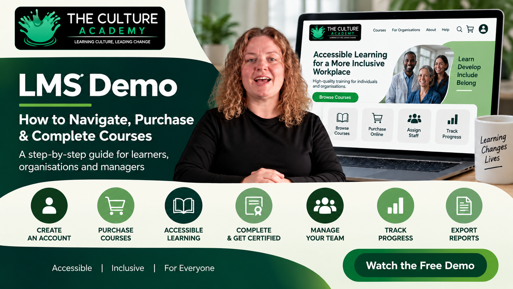 The Culture Academy LMS Demo – How to Navigate, Purchase & Complete Courses